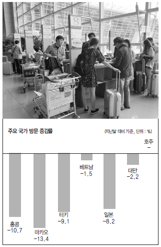 에디터 사진